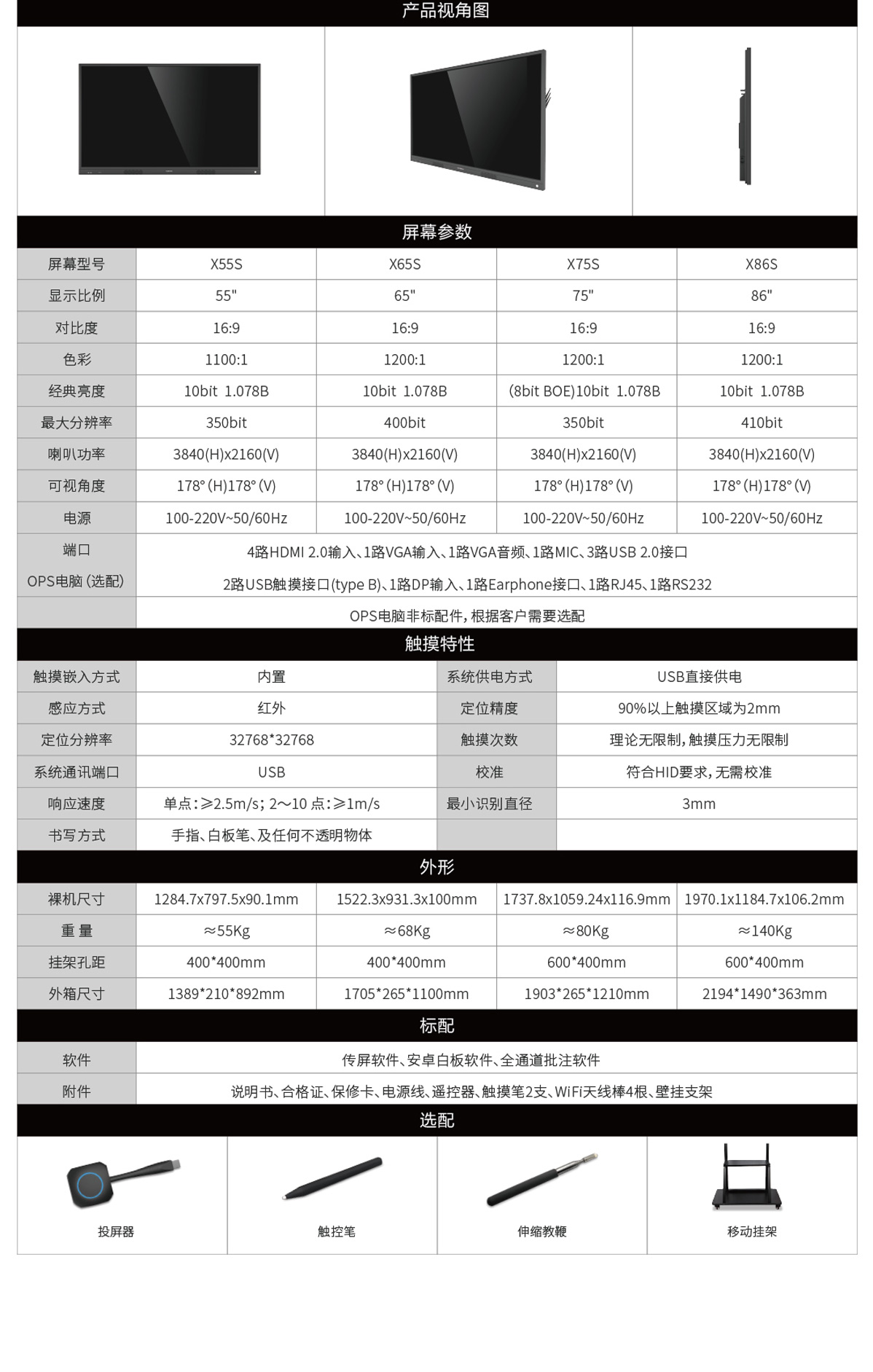 LED顯示屏,室內(nèi)全彩LED,戶外LED顯示屏,LED顯示屏供應(yīng)商,戶外彩色LED顯示屏,LED顯示屏生產(chǎn)廠家,高密度LED全彩顯示屏,湖南LED顯示屏,湖南室內(nèi)全彩LED